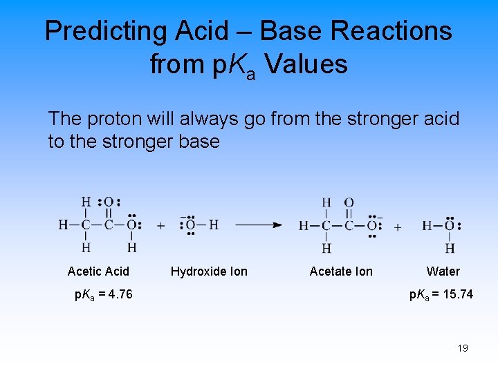 Predicting Acid – Base Reactions from p. Ka Values The proton will always go