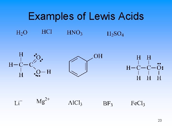 Examples of Lewis Acids 23 