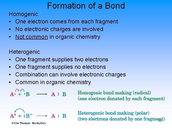 Formation of a Bond Homogenic • One electron comes from each fragment • No