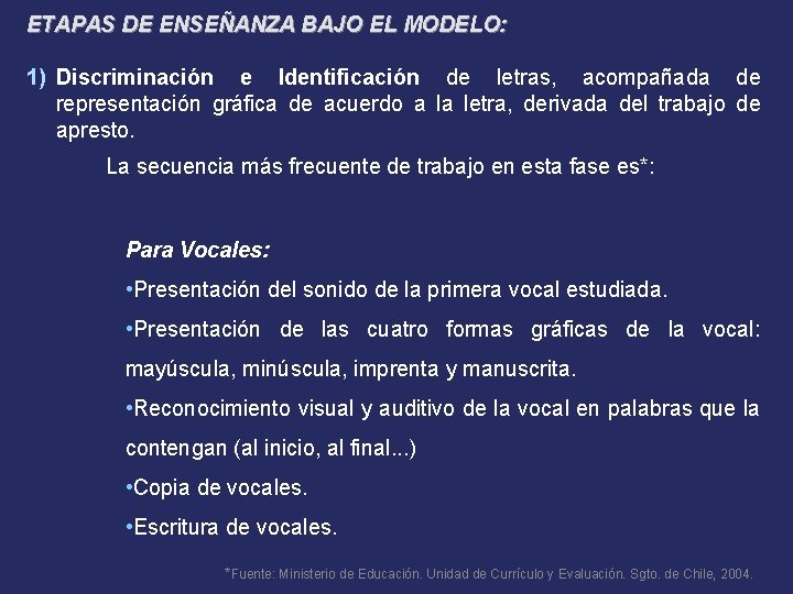 ETAPAS DE ENSEÑANZA BAJO EL MODELO: 1) Discriminación e Identificación de letras, acompañada de