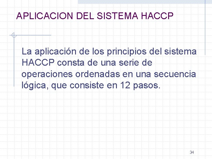 APLICACION DEL SISTEMA HACCP La aplicación de los principios del sistema HACCP consta de