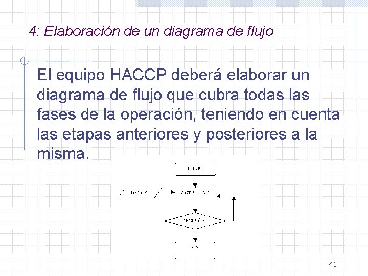 4: Elaboración de un diagrama de flujo El equipo HACCP deberá elaborar un diagrama