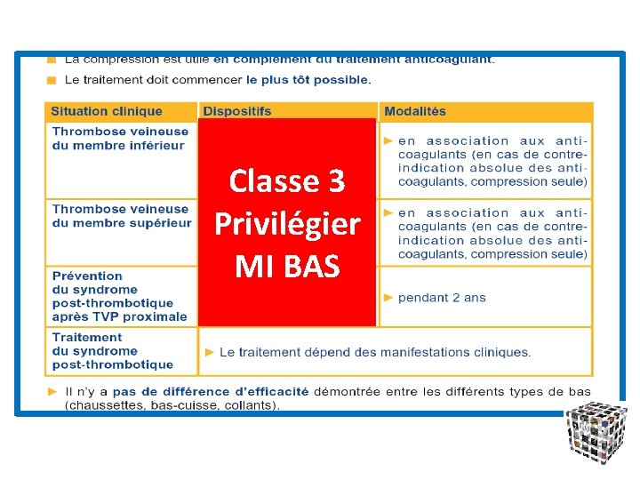 Classe 3 Privilégier MI BAS 