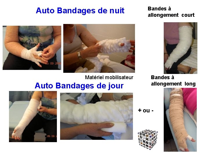 Auto Bandages de nuit Matériel mobilisateur Auto Bandages de jour Bandes à allongement court