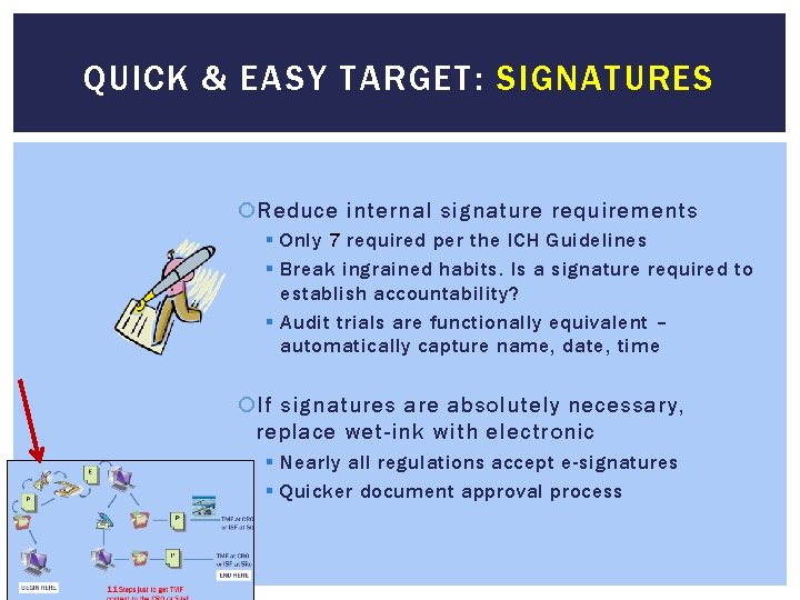 QUICK & EASY TARGET: SIGNATURES Reduce internal signature requirements § Only 7 required per