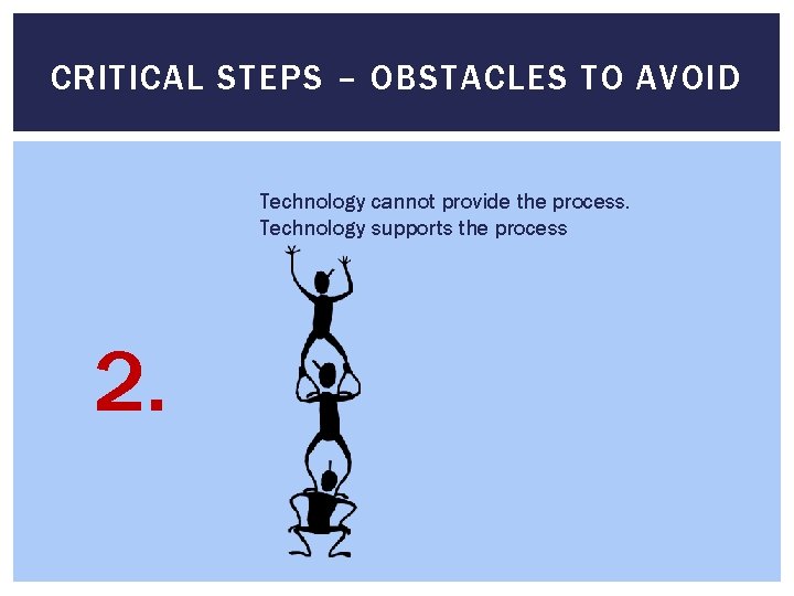 CRITICAL STEPS – OBSTACLES TO AVOID Technology cannot provide the process. Technology supports the