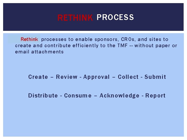 REDESIGN RETHINK PROCESS Rethink processes to enable sponsors, CROs, and sites to Redesign create