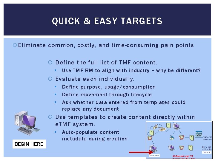 QUICK & EASY TARGETS Eliminate common, costly, and time-consuming pain points Define the full