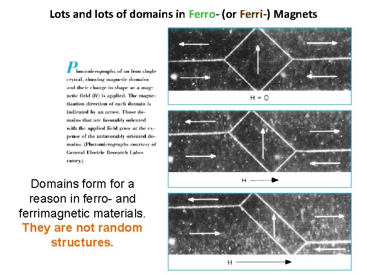 Lots and lots of domains in Ferro- (or Ferri-) Magnets Domains form for a