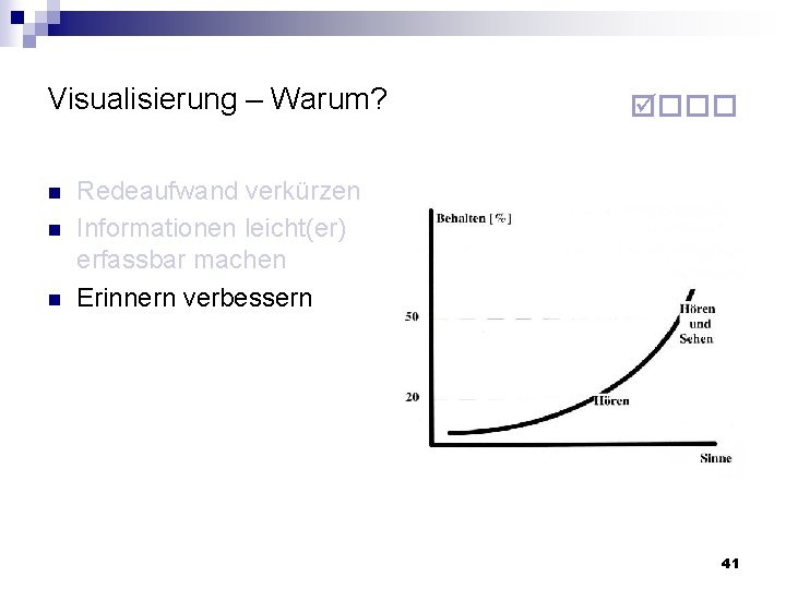 Visualisierung – Warum? n n n Redeaufwand verkürzen Informationen leicht(er) erfassbar machen Erinnern verbessern