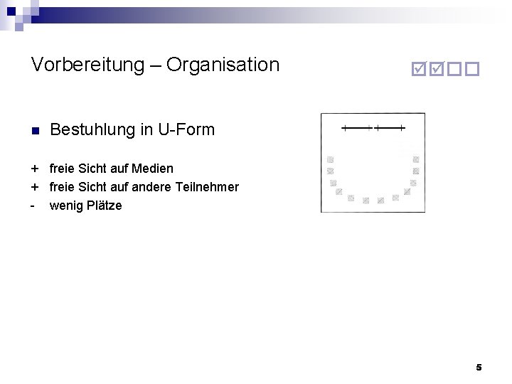 Vorbereitung – Organisation n Bestuhlung in U-Form + freie Sicht auf Medien + freie