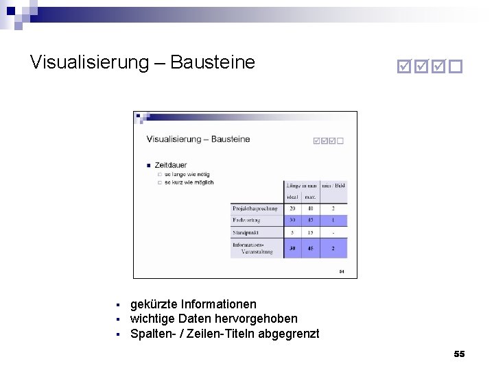 Visualisierung – Bausteine § § § gekürzte Informationen wichtige Daten hervorgehoben Spalten- / Zeilen-Titeln