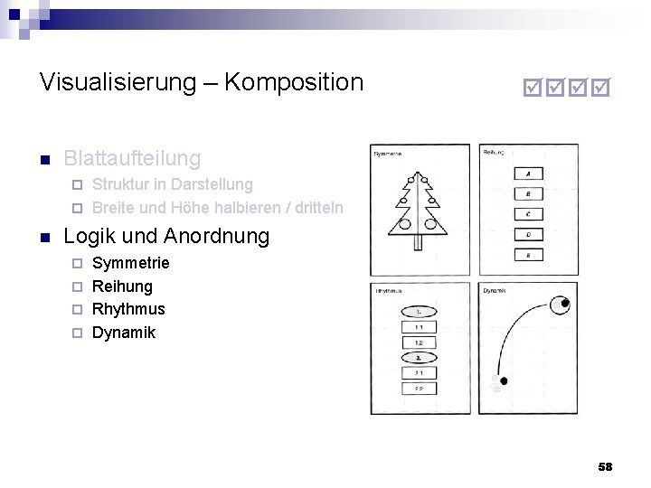 Visualisierung – Komposition n Blattaufteilung Struktur in Darstellung Breite und Höhe halbieren / dritteln