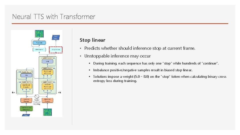 Neural TTS with Transformer Stop linear • Predicts whether should inference stop at current