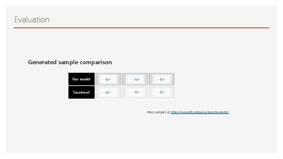 Evaluation Generated sample comparison Our model Tacotron 2 More samples at https: //neuraltts. github.