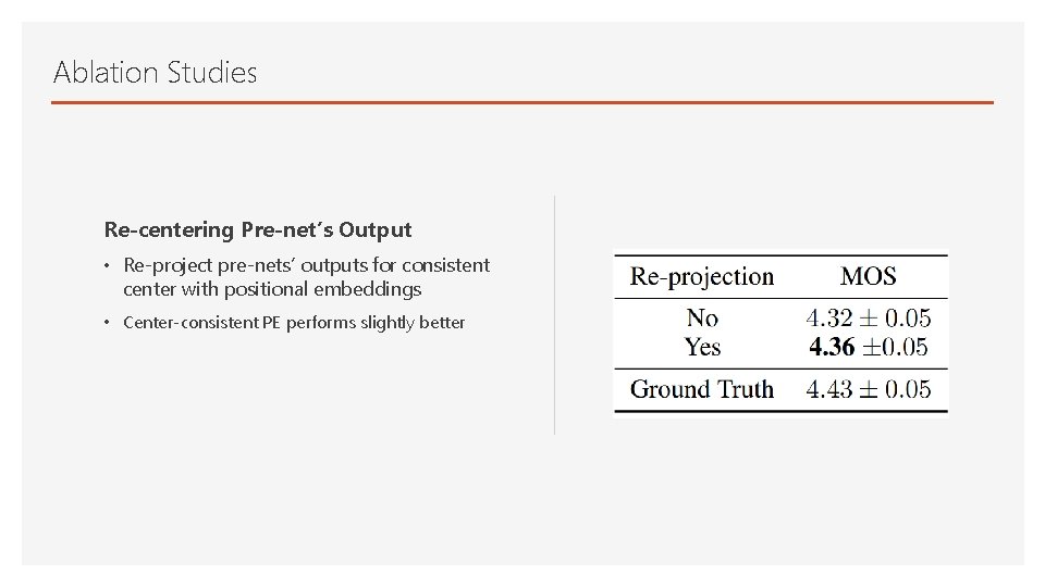 Ablation Studies Re-centering Pre-net’s Output • Re-project pre-nets’ outputs for consistent center with positional