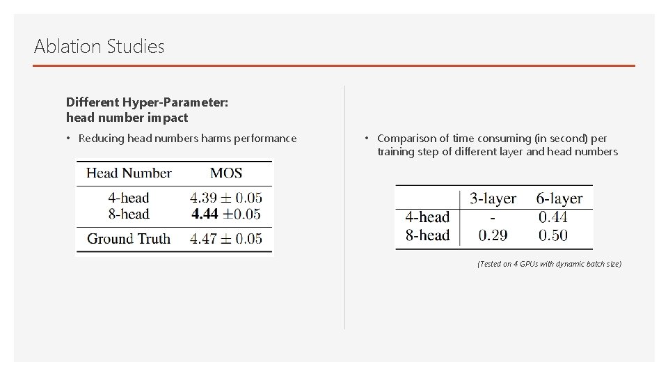 Ablation Studies Different Hyper-Parameter: head number impact • Reducing head numbers harms performance •