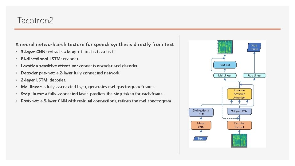 Tacotron 2 A neural network architecture for speech synthesis directly from text • 3