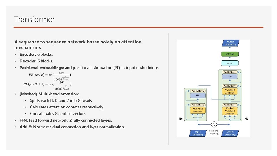 Transformer A sequence to sequence network based solely on attention mechanisms • Encoder: 6