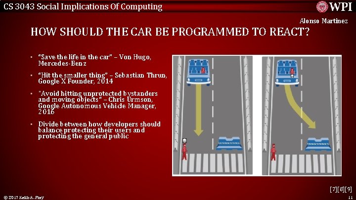 CS 3043 Social Implications Of Computing Alonso Martinez HOW SHOULD THE CAR BE PROGRAMMED