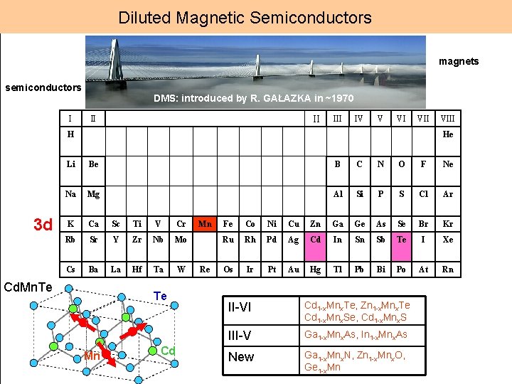 Diluted Magnetic Semiconductors magnets semiconductors I DMS: introduced by R. GAŁAZKA in ~1970 II