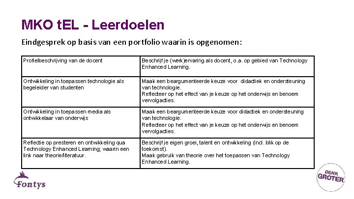 MKO t. EL - Leerdoelen Eindgesprek op basis van een portfolio waarin is opgenomen: