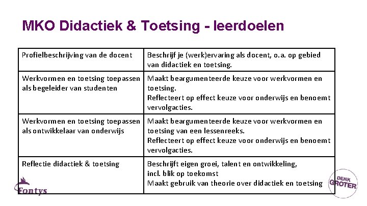 MKO Didactiek & Toetsing - leerdoelen Profielbeschrijving van de docent Beschrijf je (werk)ervaring als