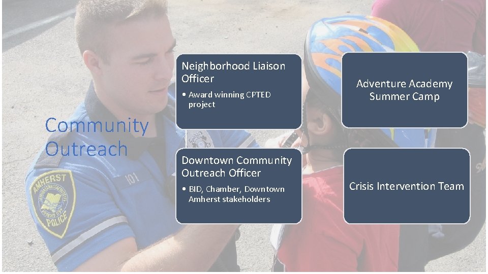 Neighborhood Liaison Officer • Award winning CPTED project Community Outreach Downtown Community Outreach Officer