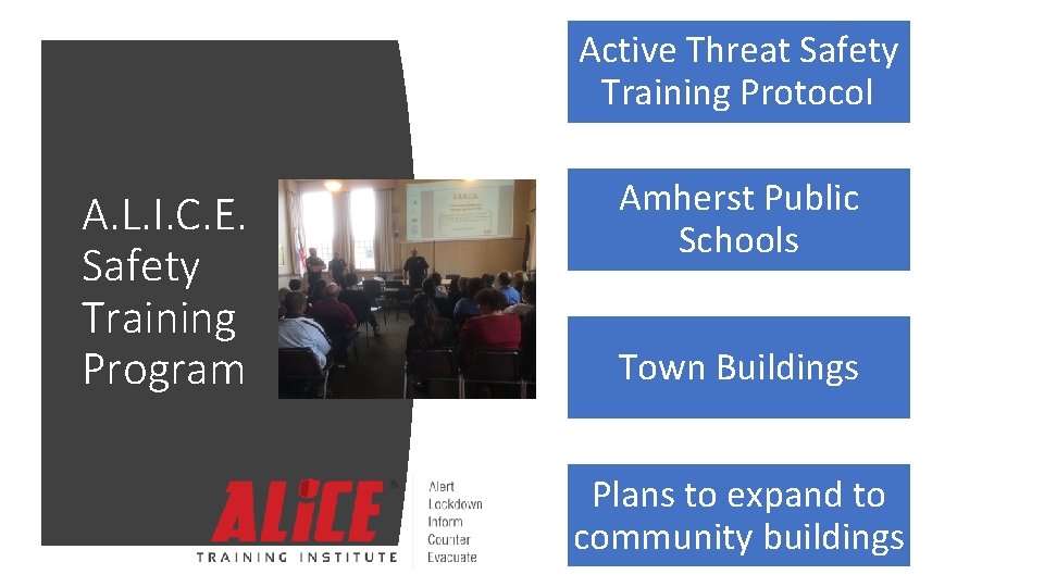 Active Threat Safety Training Protocol A. L. I. C. E. Safety Training Program Amherst