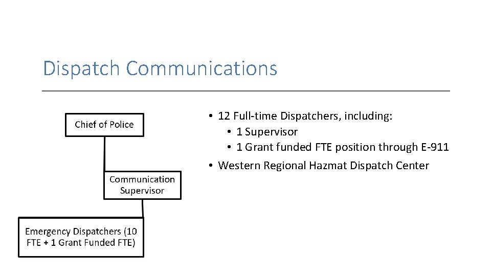 Dispatch Communications • 12 Full-time Dispatchers, including: • 1 Supervisor • 1 Grant funded