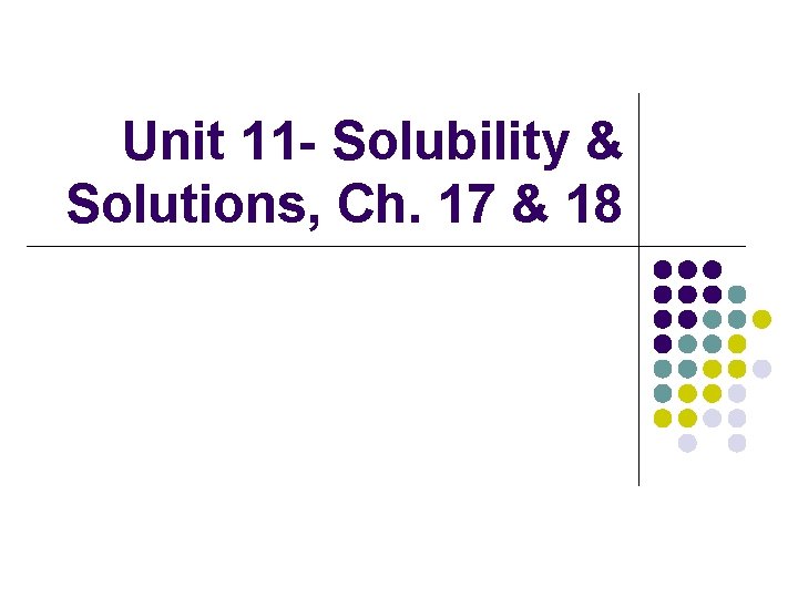 Unit 11 - Solubility & Solutions, Ch. 17 & 18 