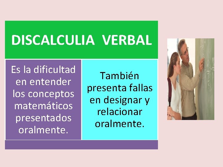 DISCALCULIA VERBAL Es la dificultad También en entender presenta fallas los conceptos en designar