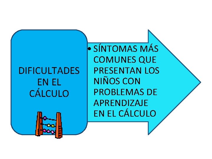  • SÍNTOMAS MÁS COMUNES QUE DIFICULTADES PRESENTAN LOS NIÑOS CON EN EL PROBLEMAS