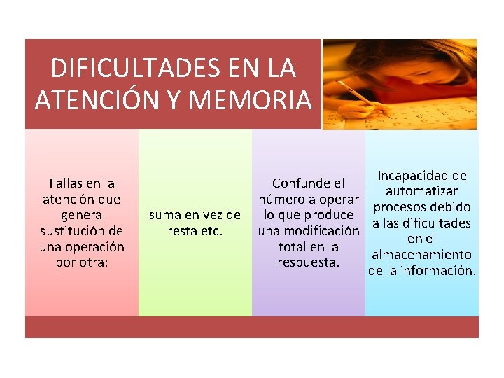 DIFICULTADES EN LA ATENCIÓN Y MEMORIA Fallas en la atención que genera sustitución de