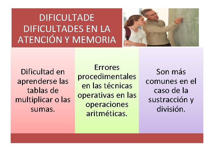 DIFICULTADES EN LA ATENCIÓN Y MEMORIA Errores Dificultad en Son más procedimentales aprenderse las