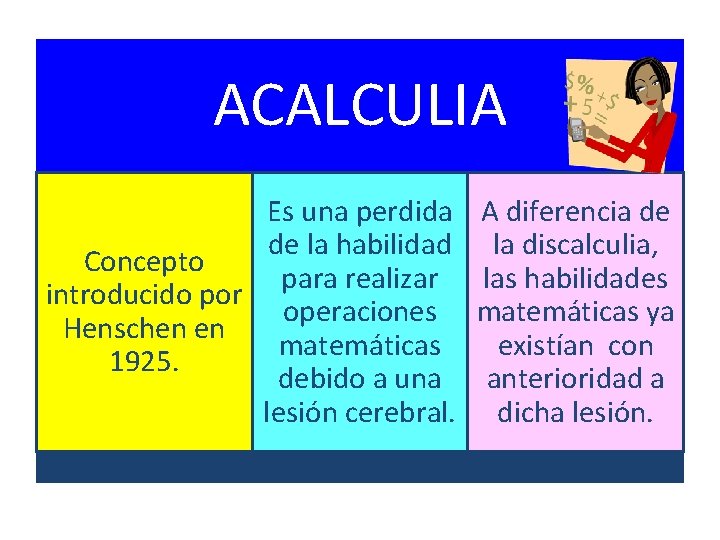 ACALCULIA Es una perdida de la habilidad Concepto para realizar introducido por operaciones Henschen