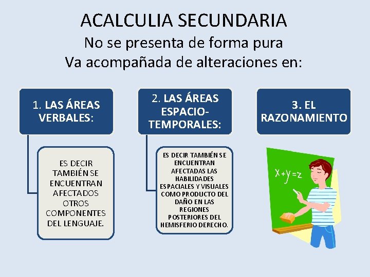 ACALCULIA SECUNDARIA No se presenta de forma pura Va acompañada de alteraciones en: 1.