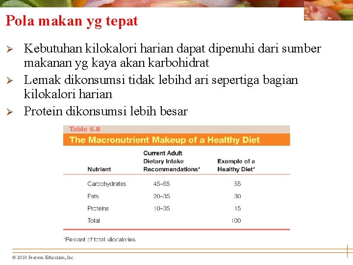 Pola makan yg tepat Ø Ø Ø Kebutuhan kilokalori harian dapat dipenuhi dari sumber