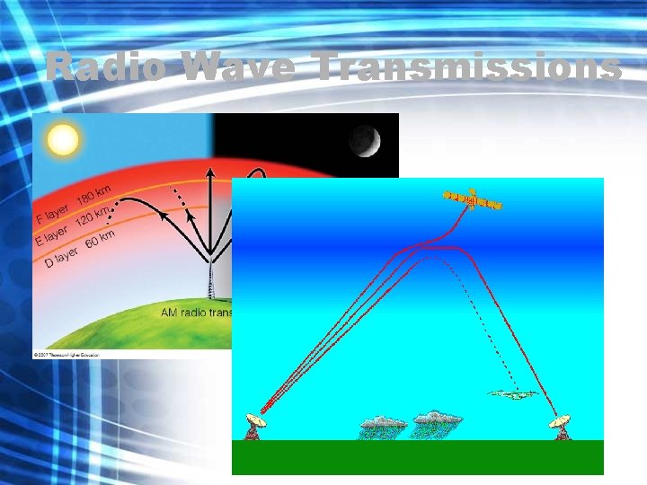 Radio Wave Transmissions 