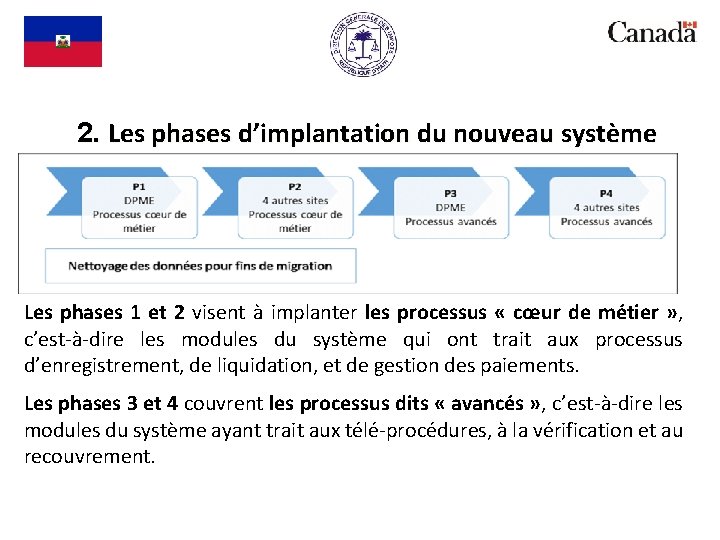 2. Les phases d’implantation du nouveau système Les phases 1 et 2 visent à