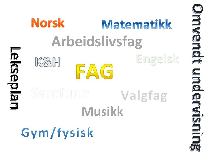 Lekseplan Arbeidslivsfag Engelsk K&H Samfunn Valgfag Musikk Omvendt undervisning Norsk Lekseplan Arbeidslivsfag Engelsk K&H Samfunn Valgfag Musikk Omvendt undervisning Norsk