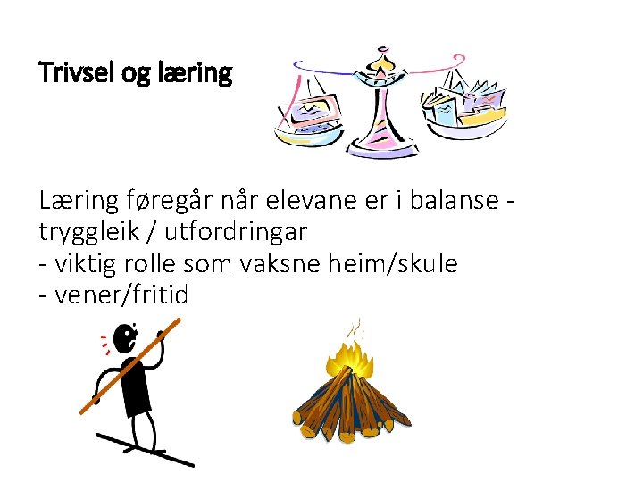 Trivsel og læring Læring føregår når elevane er i balanse tryggleik / utfordringar - Trivsel og læring Læring føregår når elevane er i balanse tryggleik / utfordringar -
