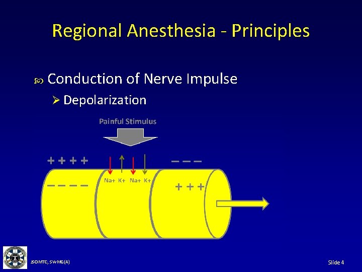 Regional Anesthesia - Principles Conduction of Nerve Impulse Ø Depolarization JSOMTC, SWMG(A) Slide 4