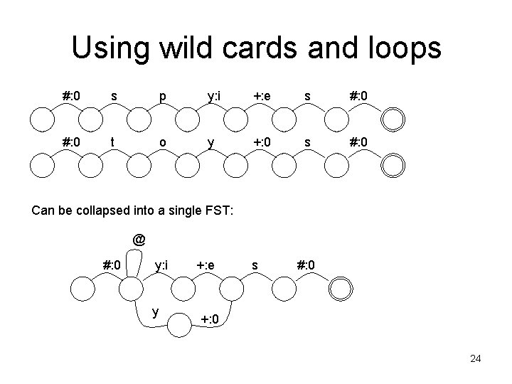 Using wild cards and loops #: 0 s p y: i +: e s