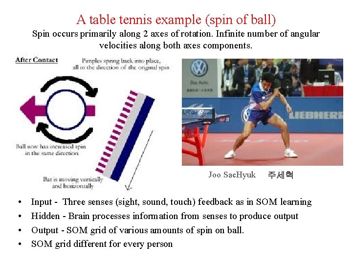 A table tennis example (spin of ball) Spin occurs primarily along 2 axes of