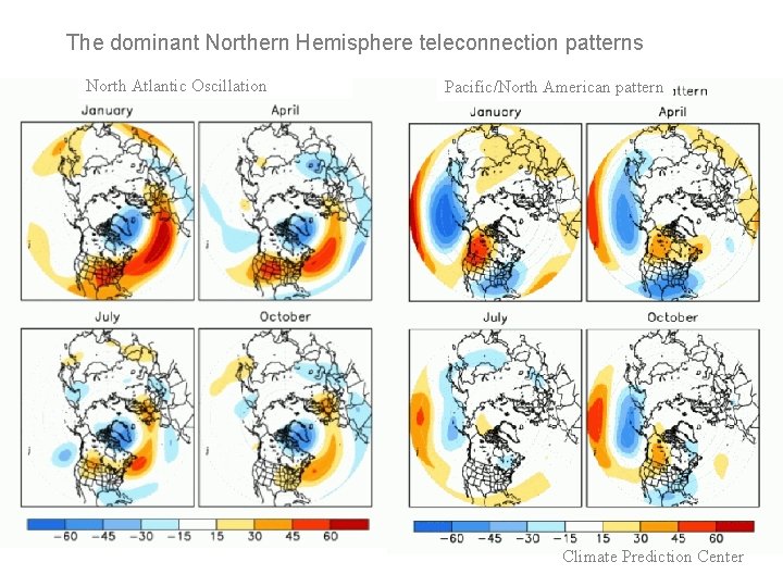 The dominant Northern Hemisphere teleconnection patterns North Atlantic Oscillation Pacific/North American pattern Climate Prediction