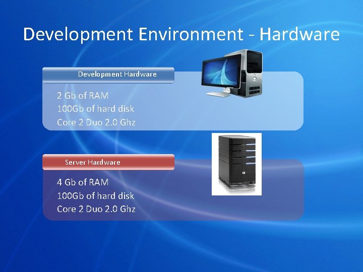 Development Environment - Hardware Development Hardware 2 Gb of RAM 100 Gb of hard