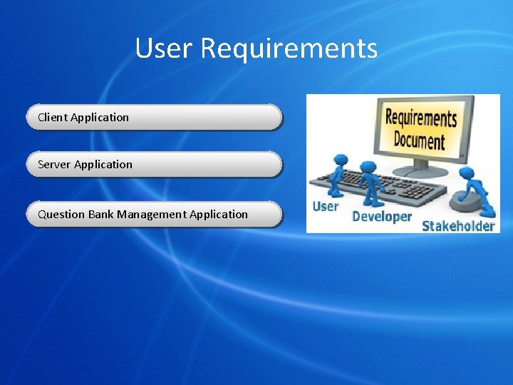 User Requirements Client Application Server Application Question Bank Management Application 