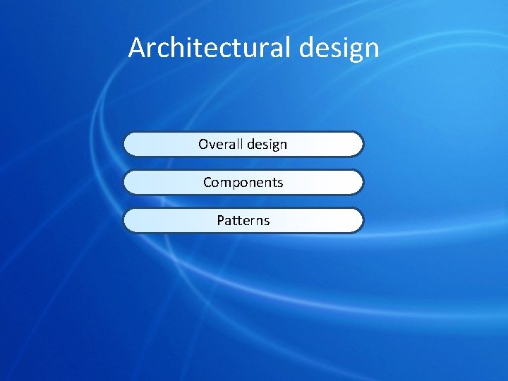 Architectural design Overall design Components Patterns 