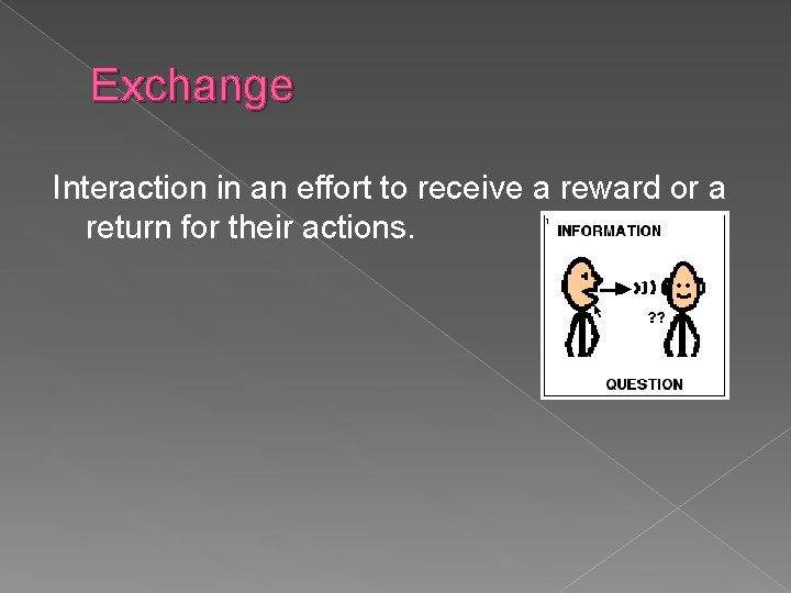 Exchange Interaction in an effort to receive a reward or a return for their